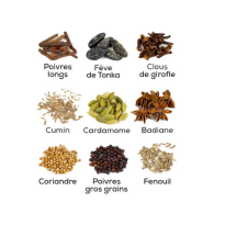 Moulin à Poivres et Épices... 2