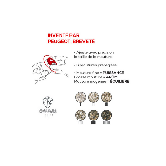 Bar à poivres - moulin à poivre...